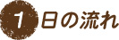 一日の流れ